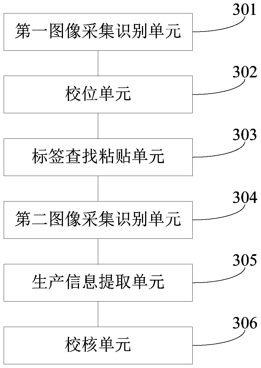 Intelligent labeling method, device and equipment for infusion materials