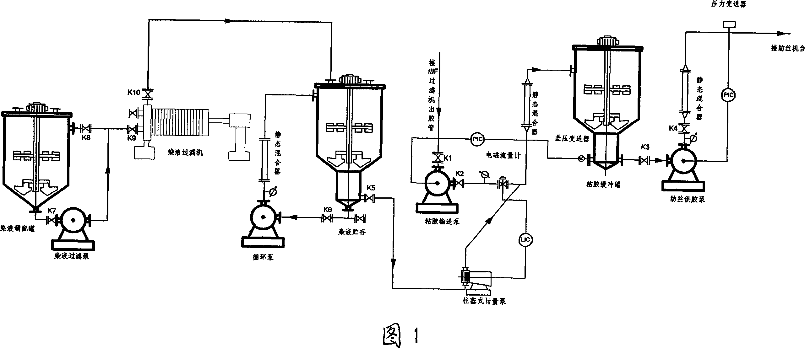 Method for producing spinning dyeing viscose fiber and spinning dyeing viscose fiber thereof