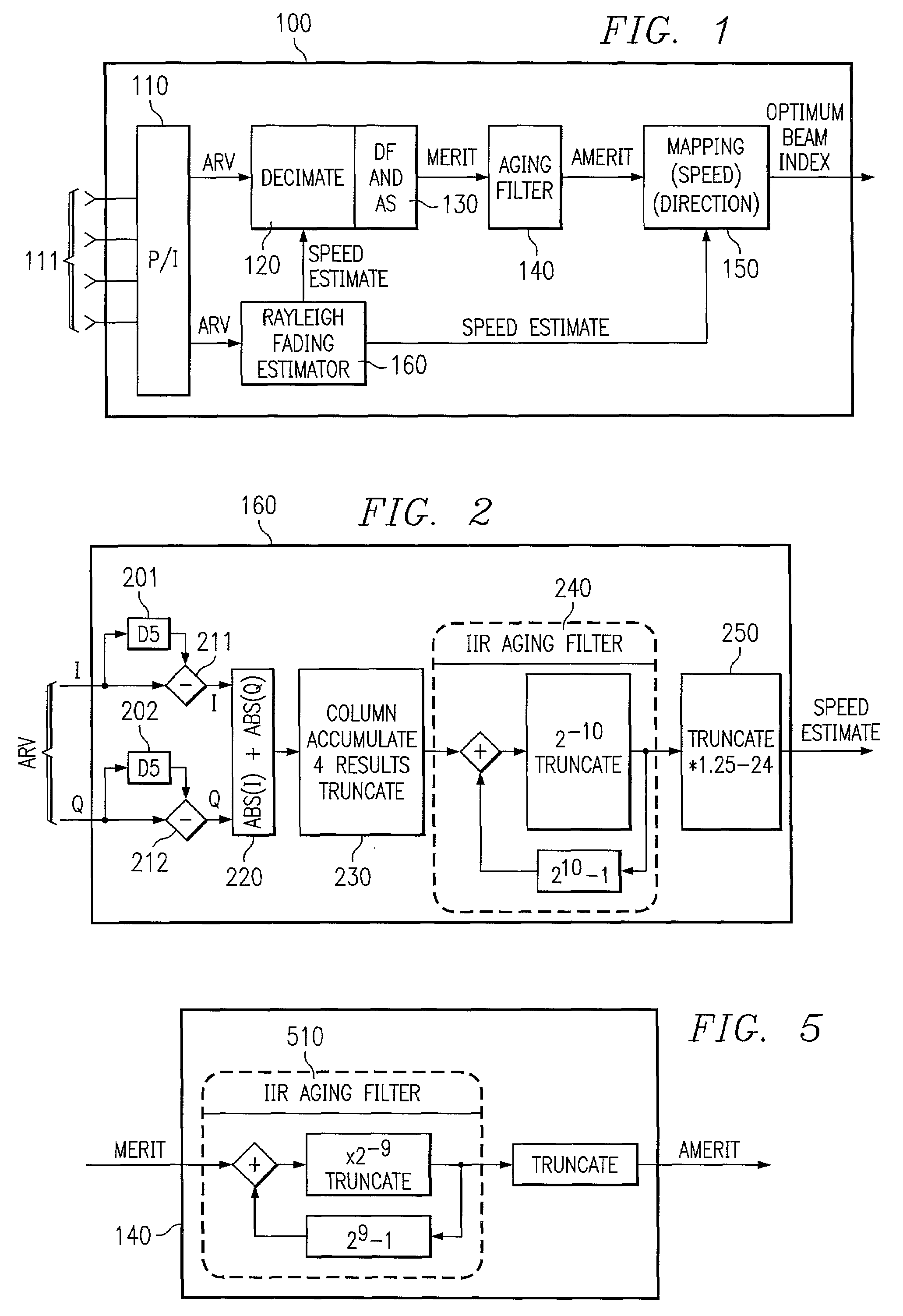 System and method for selecting optimized beam configuration