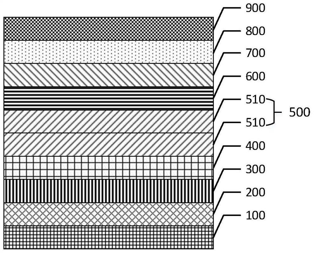 A superlattice layer, LED epitaxial structure, display device and manufacturing method thereof