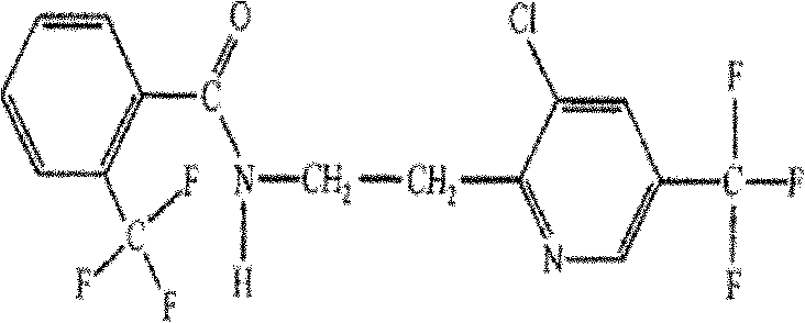 Bactericidal composition containing fluopyram and iprodione