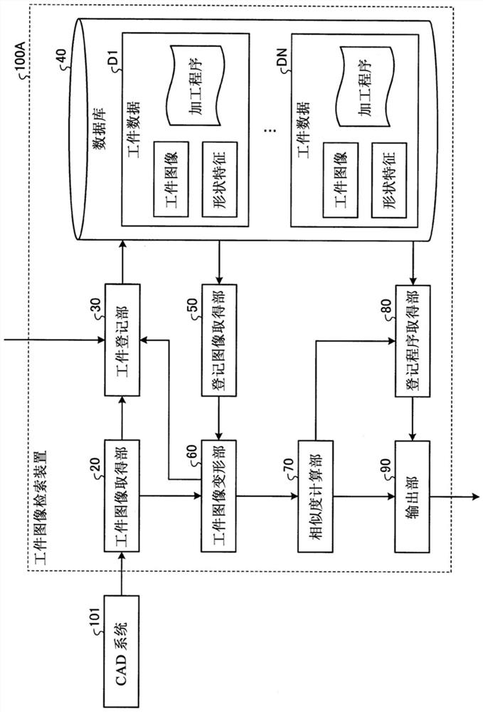 Workpiece image retrieval device, workpiece image retrieval method, and machine learning device