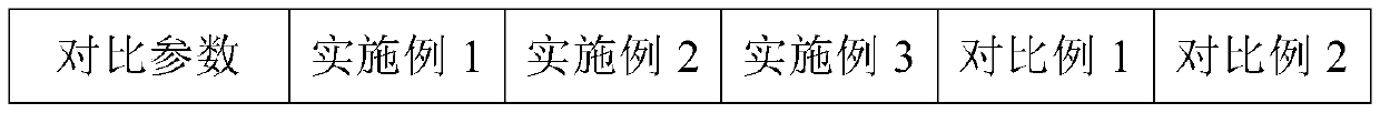 Intumescent flame retardant as well as preparation method and application thereof