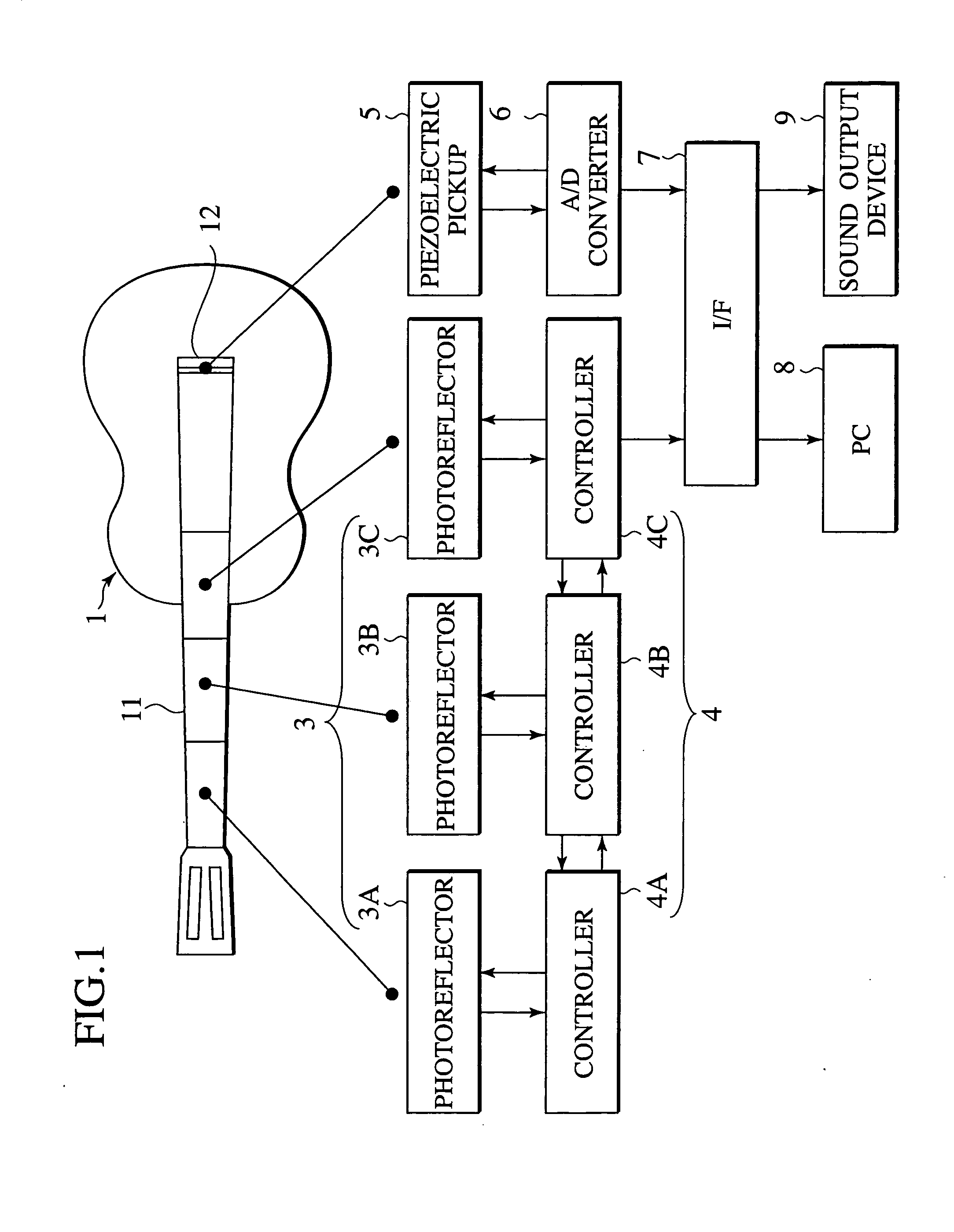 Playing motion capturing apparatus, fingering analysis apparatus, string instrument for playing motion capturing, and string instrument for practicing fingering