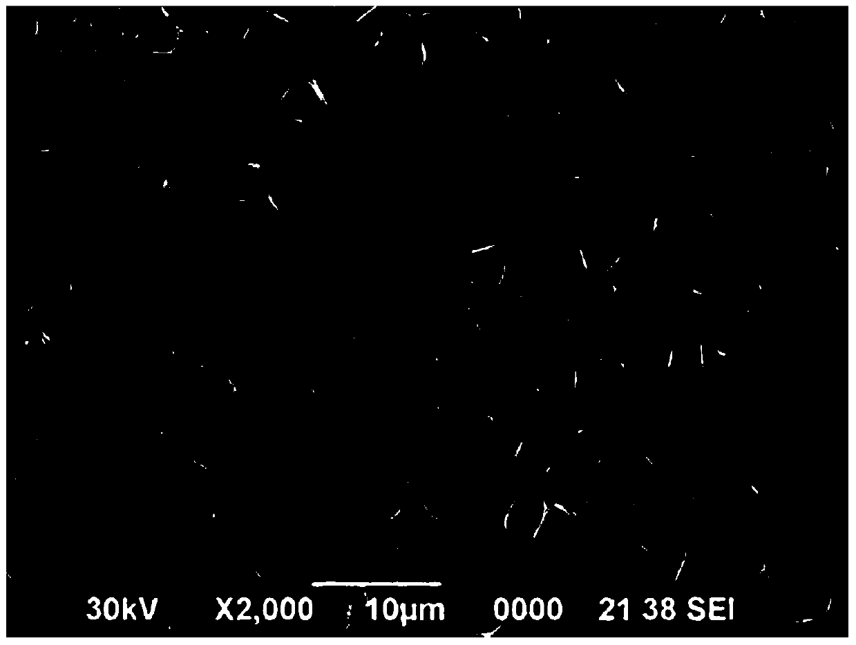 An aromatic polyamide composite separator, its preparation method and secondary battery