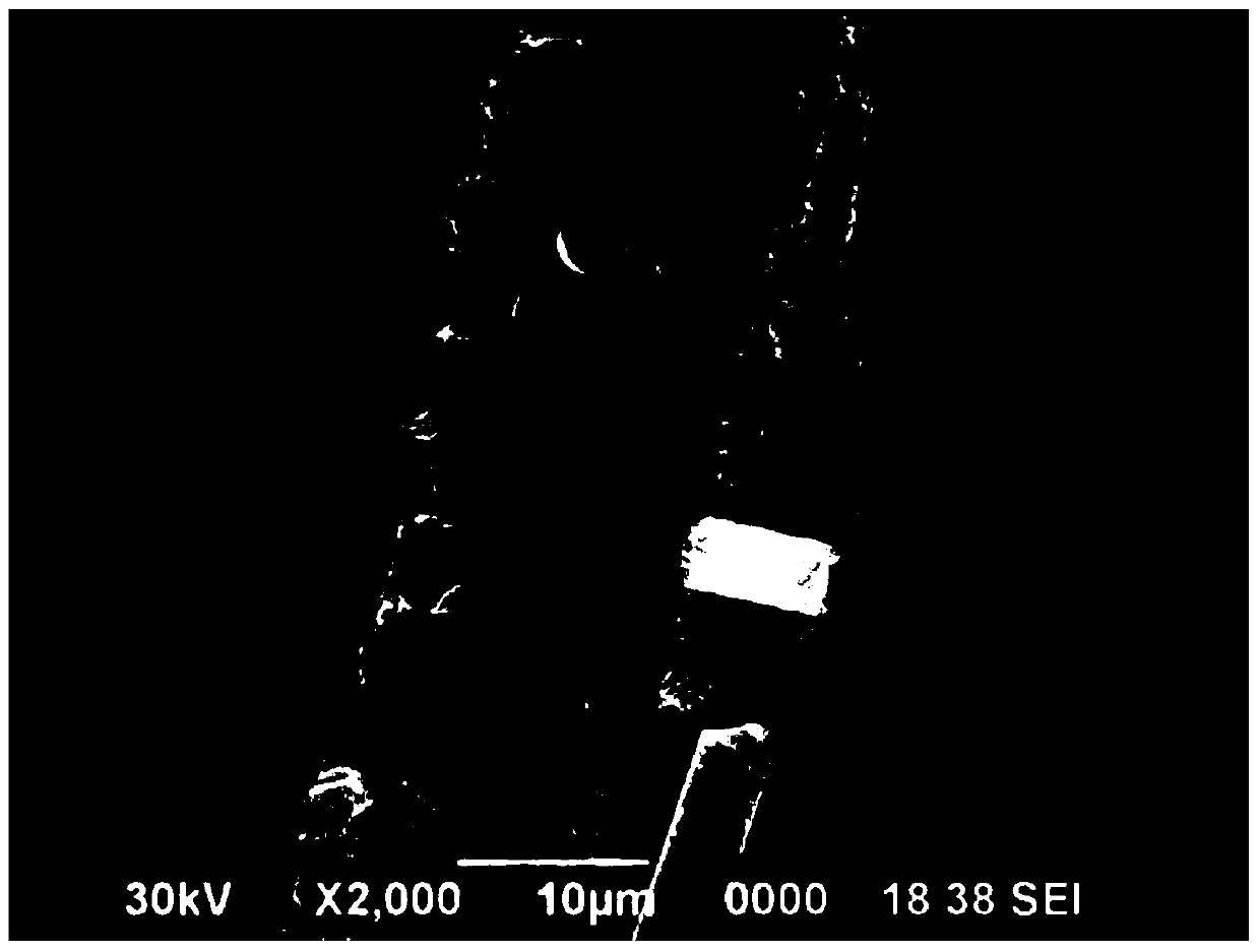 An aromatic polyamide composite separator, its preparation method and secondary battery