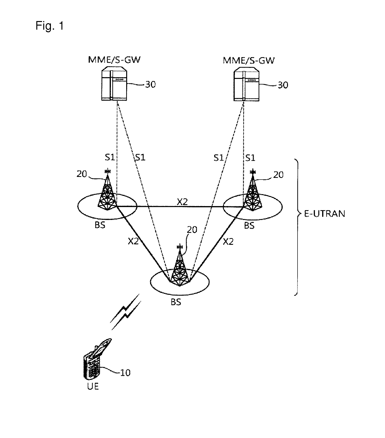 Femto base station and method for managing resource thereof