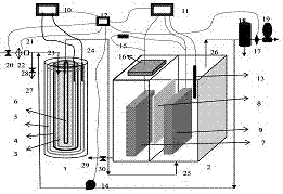 Bioelectrochemical coupling system for purifying drinking water and purification method thereof