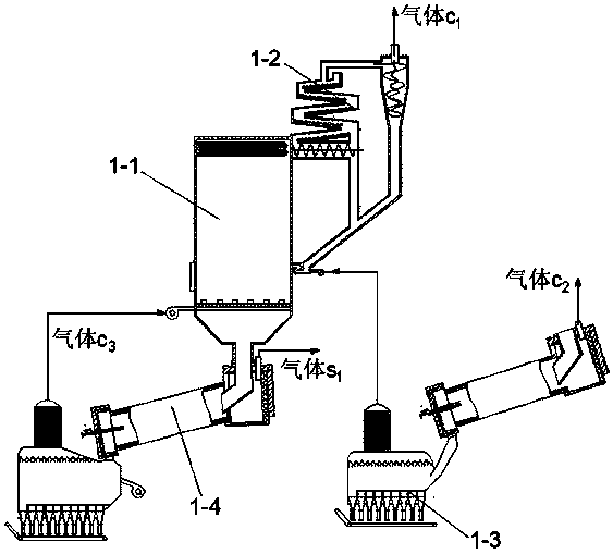 Method for preparing tobermorite and magnetic hydrotalcite by utilizing industrial wastes