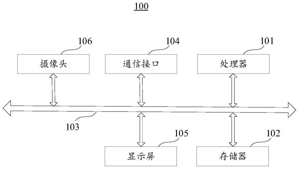 Method and device for detecting vehicles not yielding to pedestrians