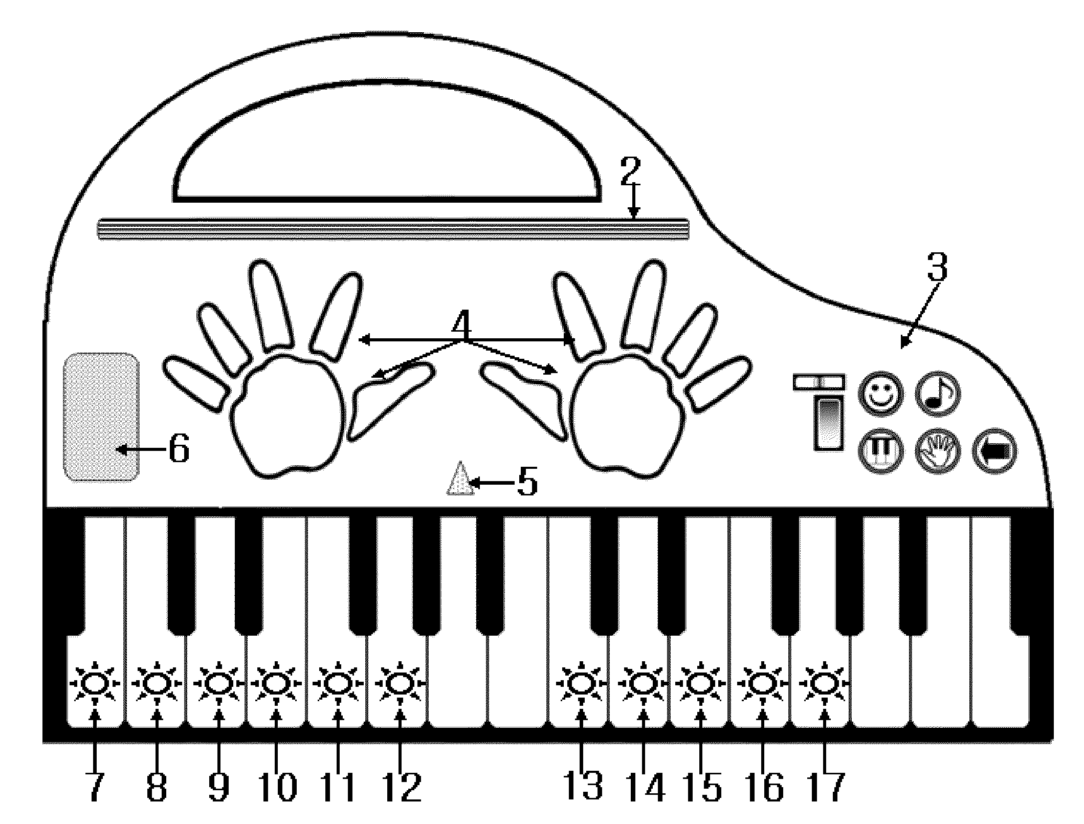 Electronic circuit driven, inter-active, plural sensory stimuli apparatus and comprehensive method to teach, with no instructor present, beginners as young as two years old to play a piano/keyboard type musical instrument and to read and correctly respond to standard music notation for said instruments