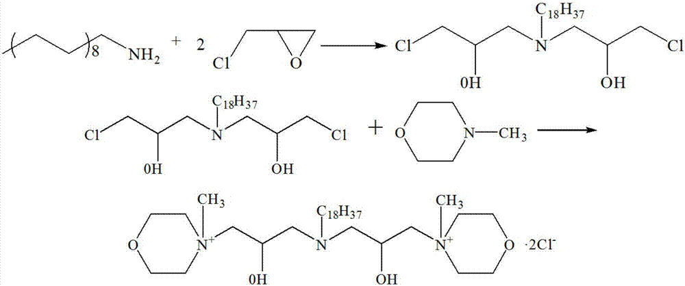 Bis(1-chloro-N-methylmorpholine onium-2-hydroxy propyl) n-octadecane amine quaternary ammonium salt and preparation method thereof