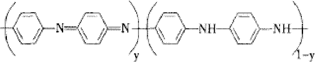 Polyaniline based electrochromic fabric and manufacturing method thereof