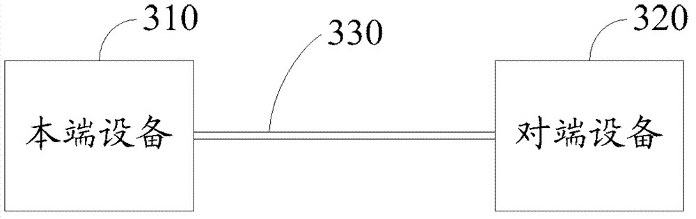 Methods, systems and devices for detecting and identifying fiber connection