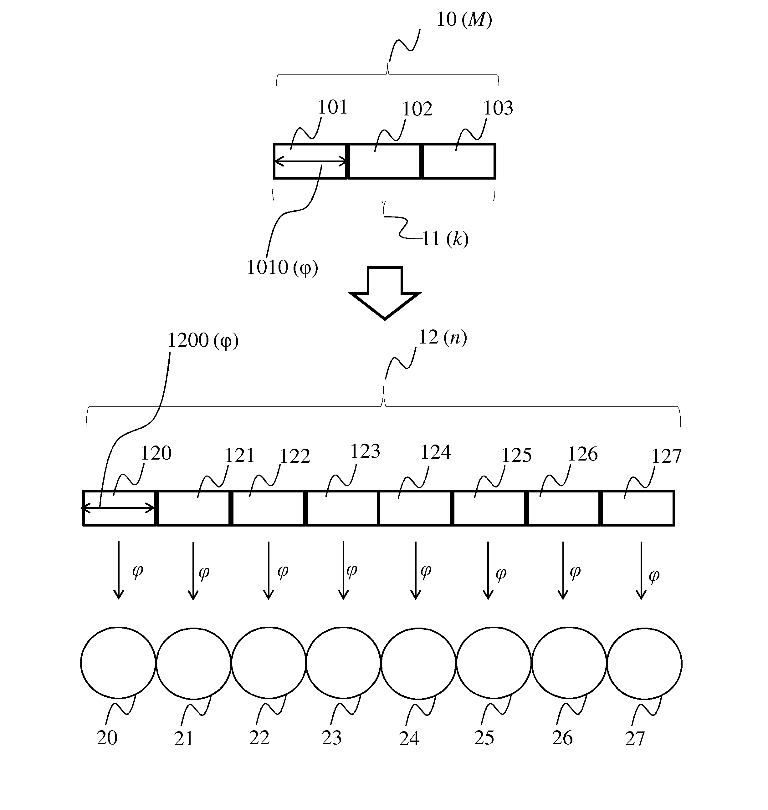 Method of exact repair of pairs of failed storage nodes in a distributed data storage system and corresponding device