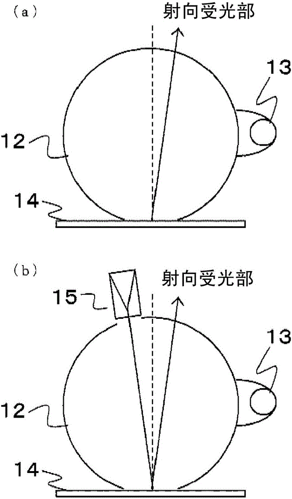 Anti-glare film