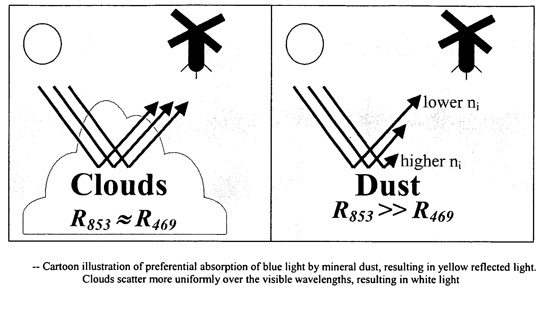 System and method for significant dust detection and enhancement of dust images over land and ocean