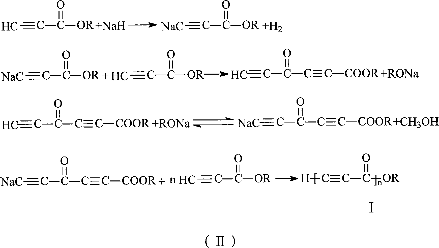 Alkynyl-containing conjugated polymers and synthetic method thereof