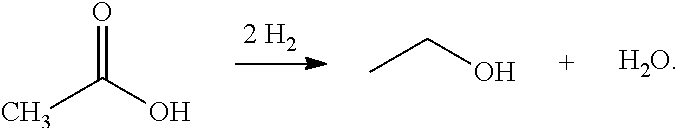 Processes for Producing Ethanol from Acetaldehyde