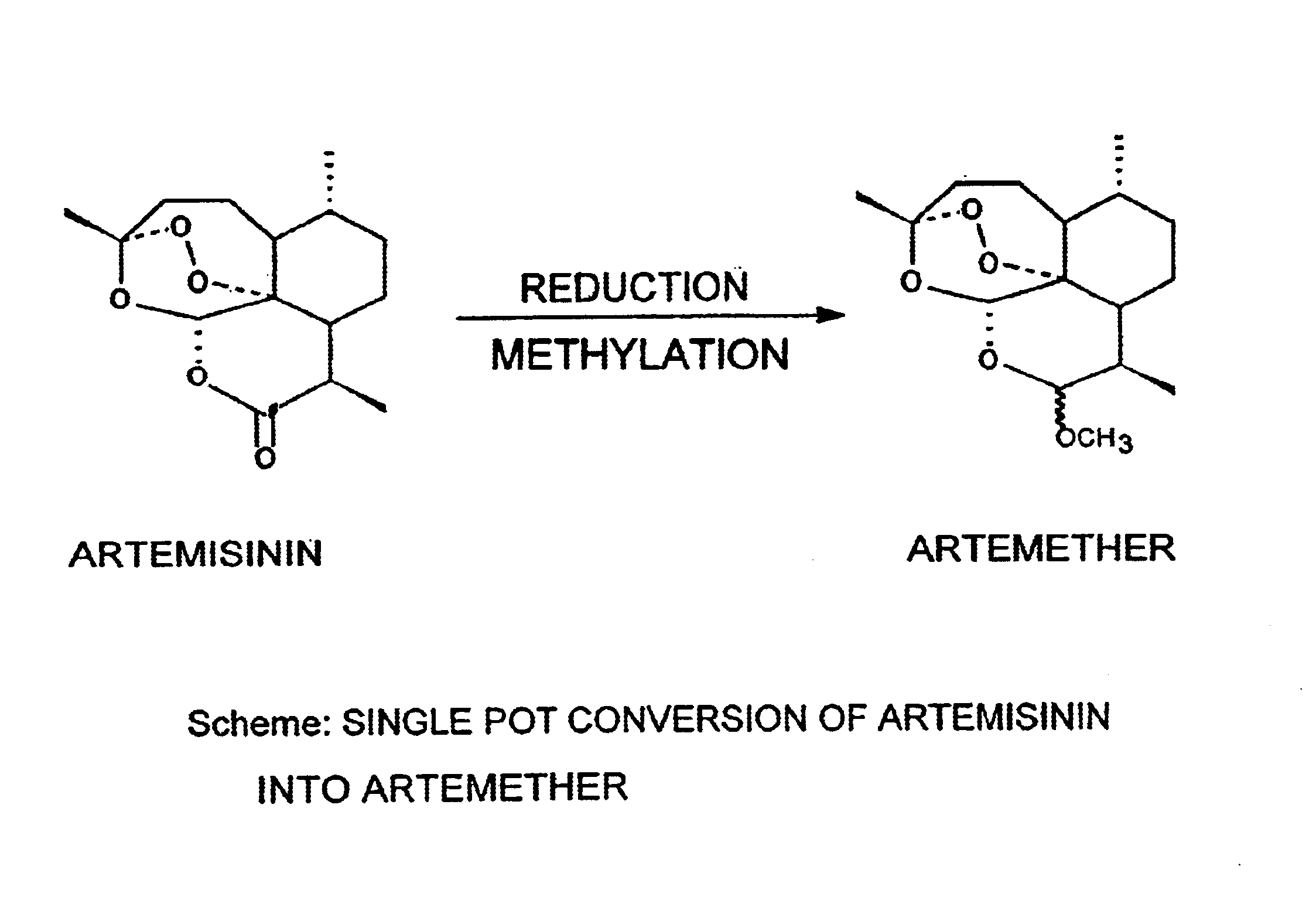 Single pot conversion of artemisinin into artemether