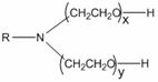 A kind of anti-spotting agent for nylon dyeing and its application method