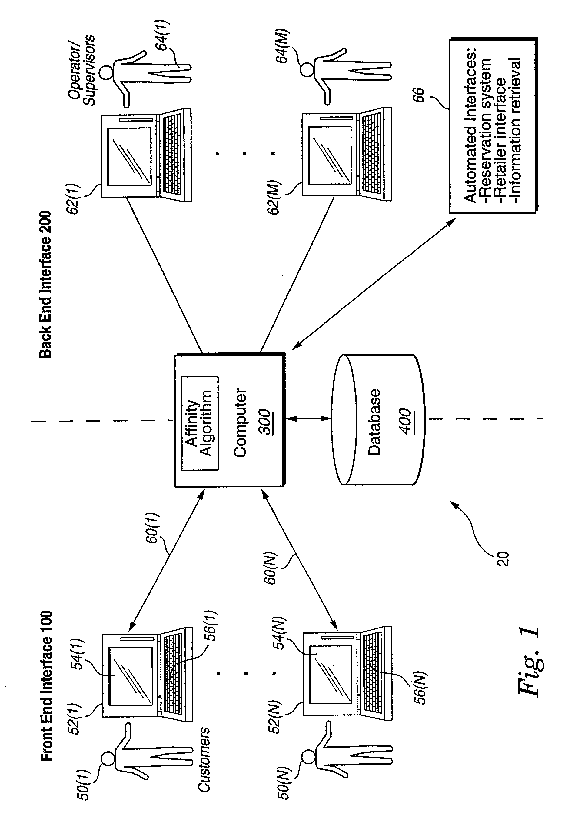 System and Method for Grouping and Selling Products or Services