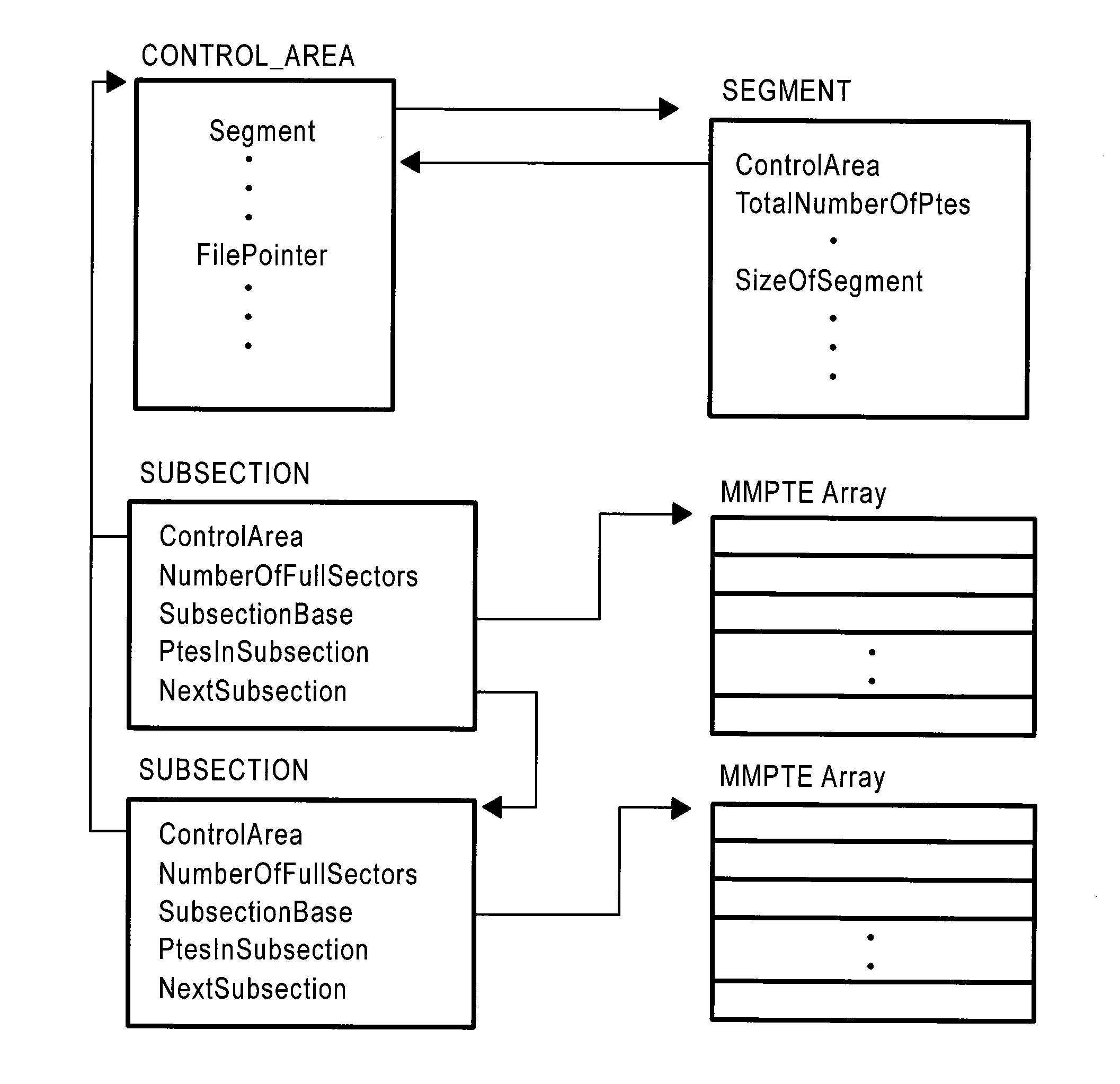 Physical Memory Forensics System and Method