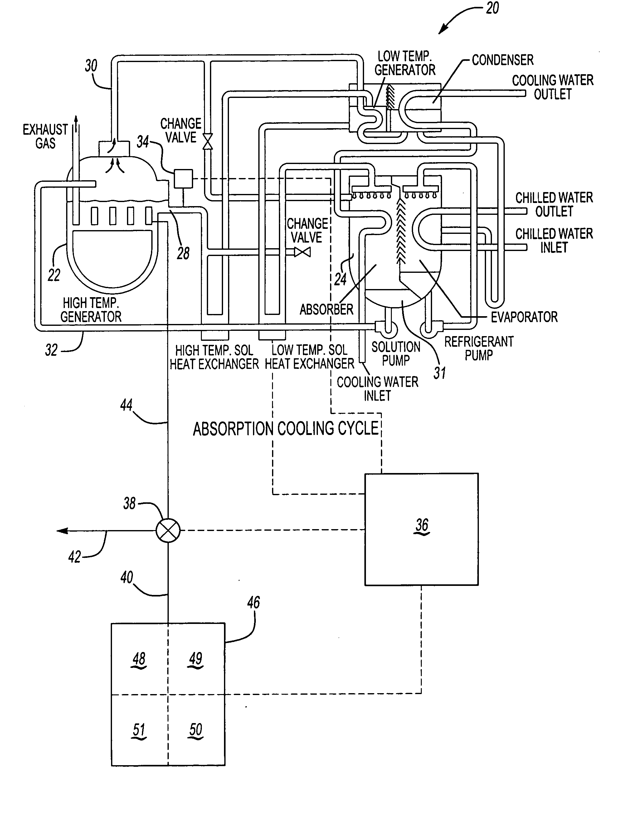 Efficient control for smoothly and rapidly starting up an absorption solution system