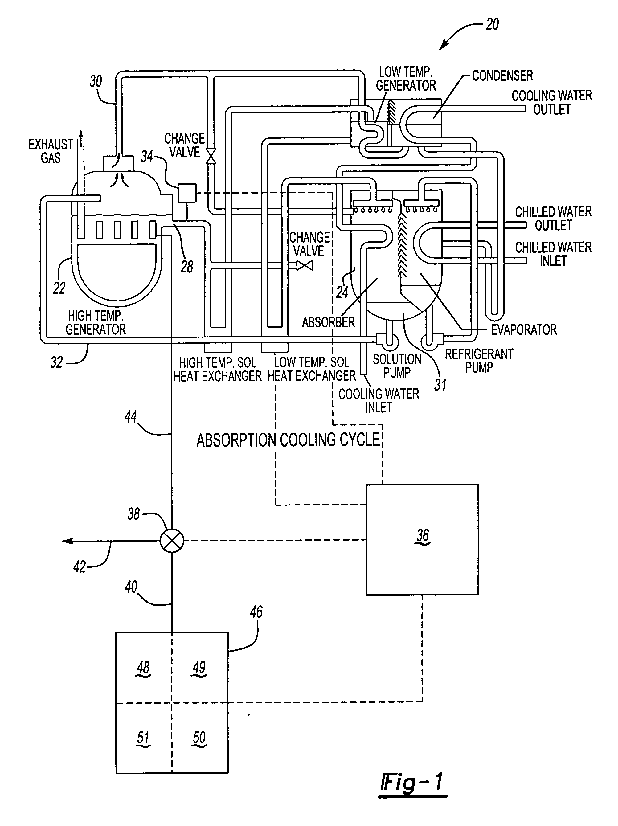 Efficient control for smoothly and rapidly starting up an absorption solution system