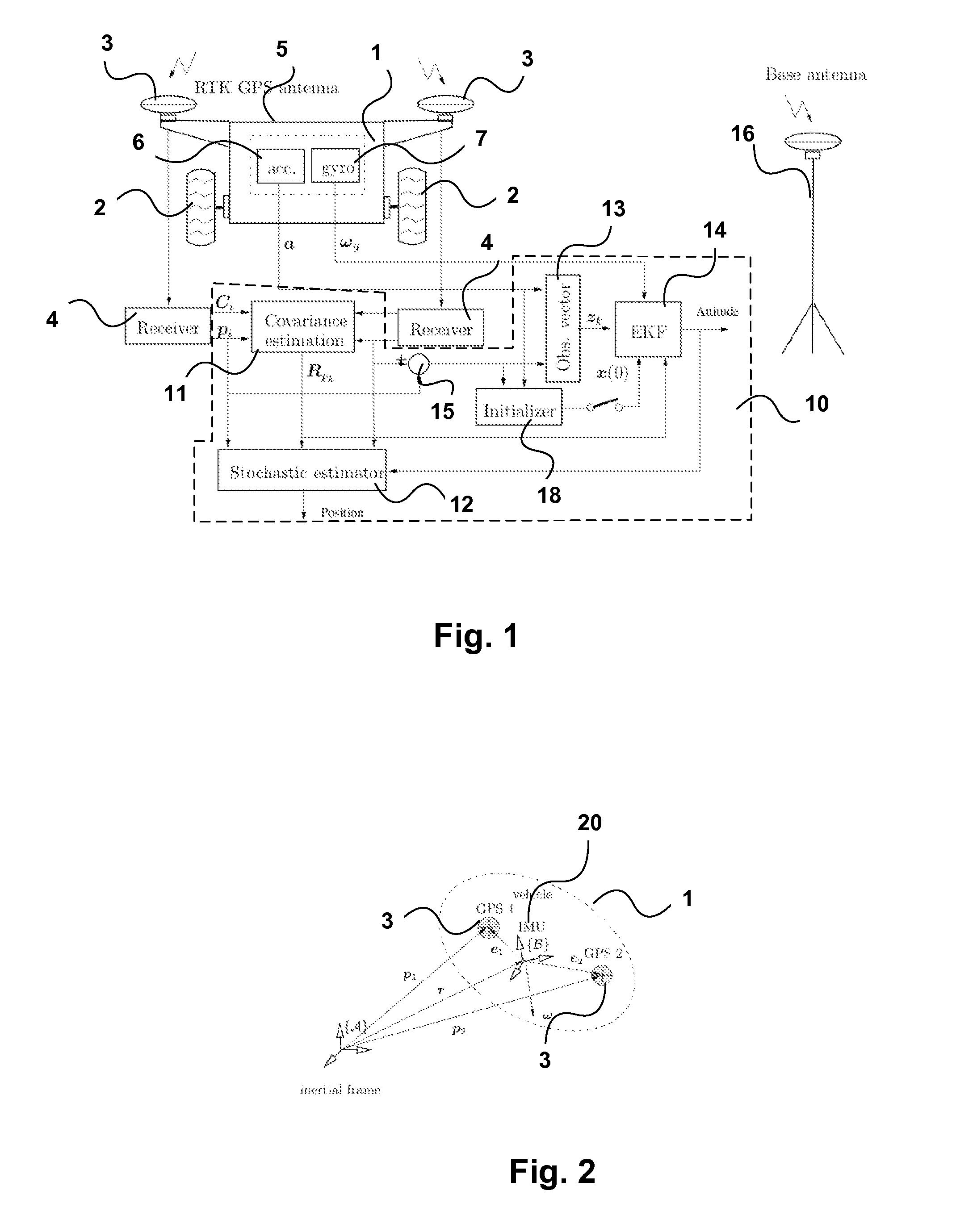 Apparatus and methods for driftless attitude determination and reliable localization of vehicles