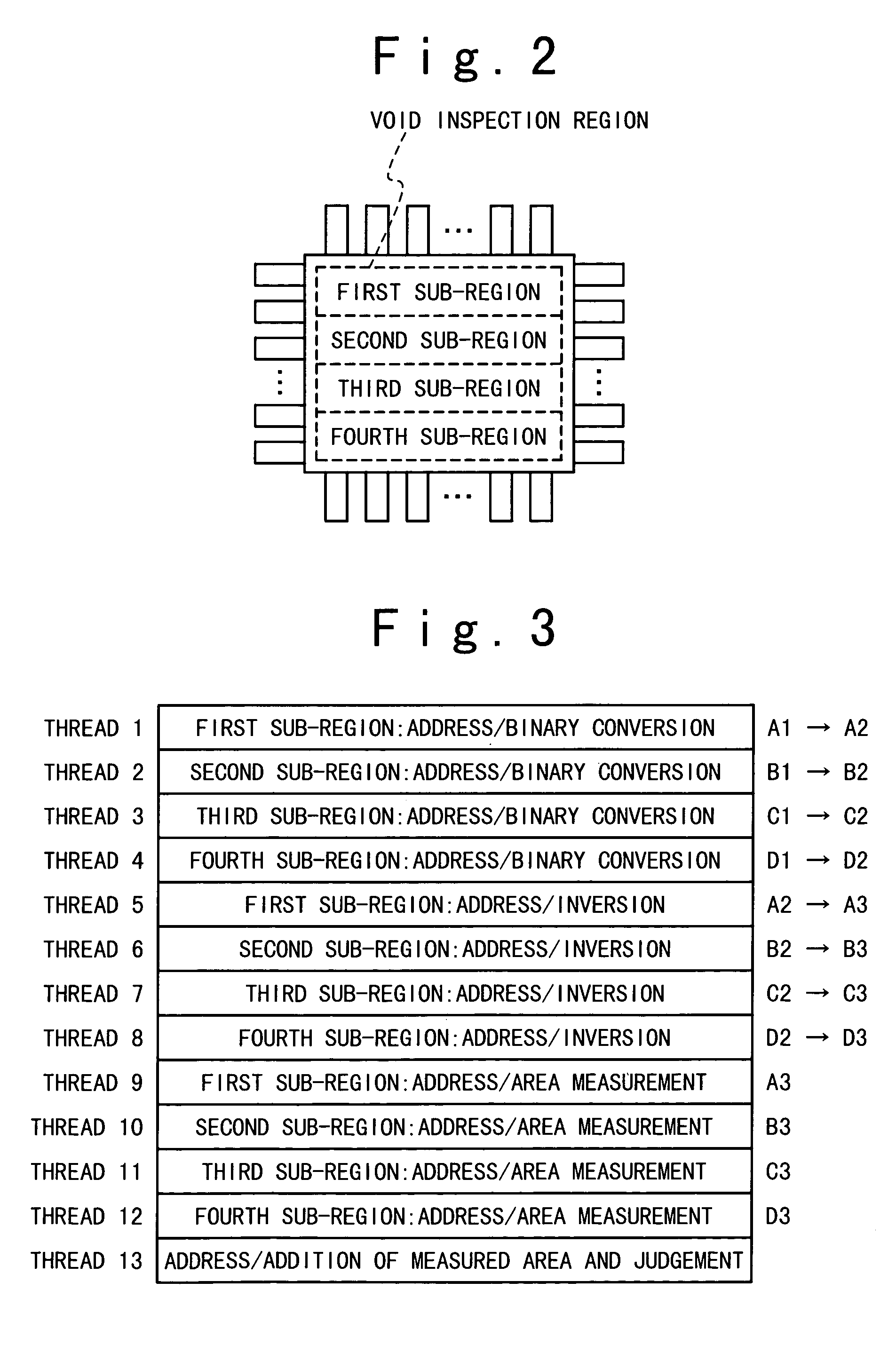 Appearance inspection apparatus and method in which plural threads are processed in parallel