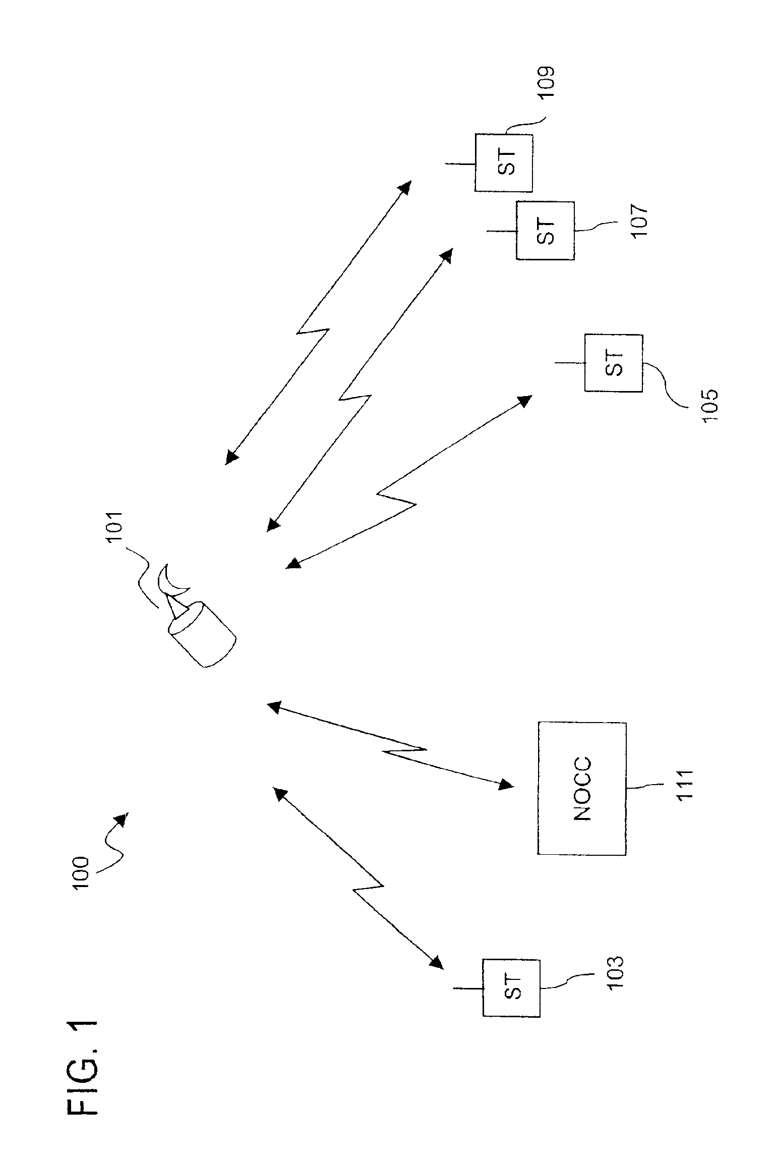 Low latency handling of transmission control protocol messages in a broadband satellite communications system