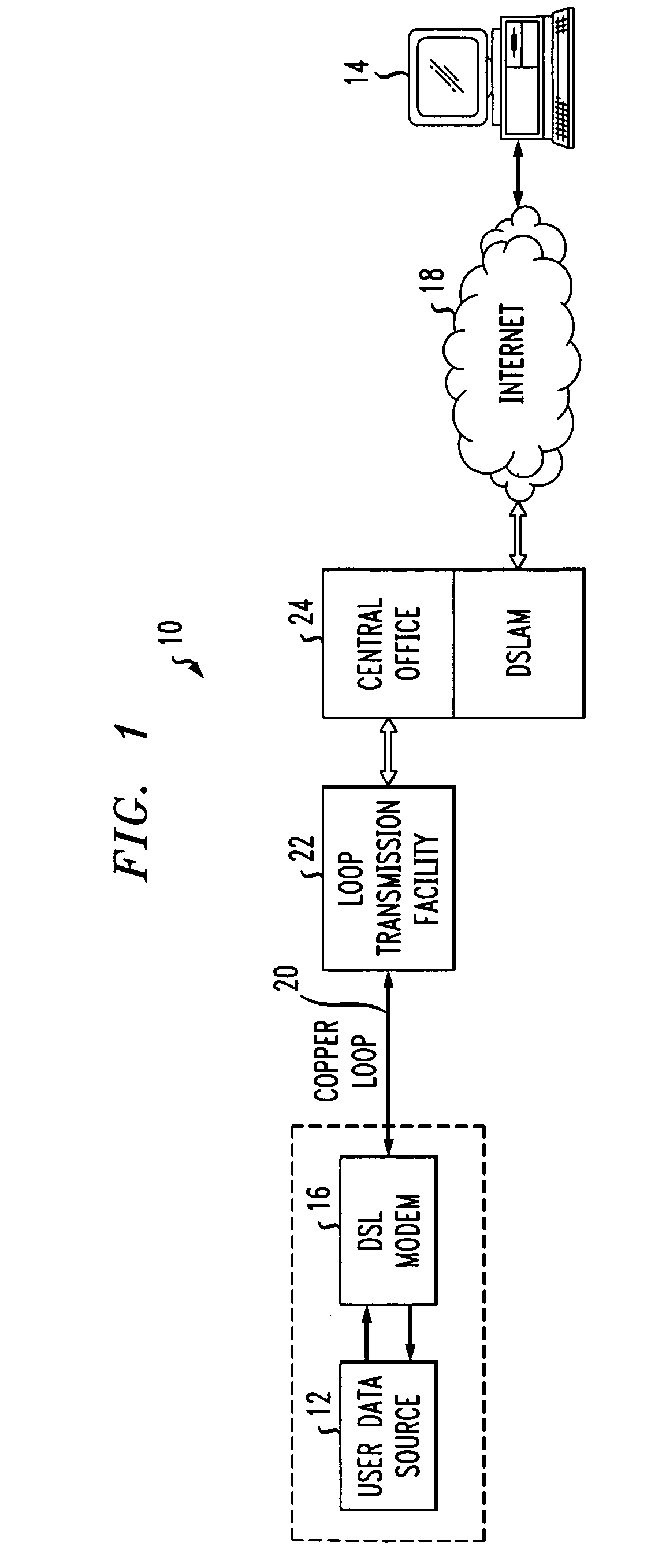 Multi-frequency data transmission channel power allocation