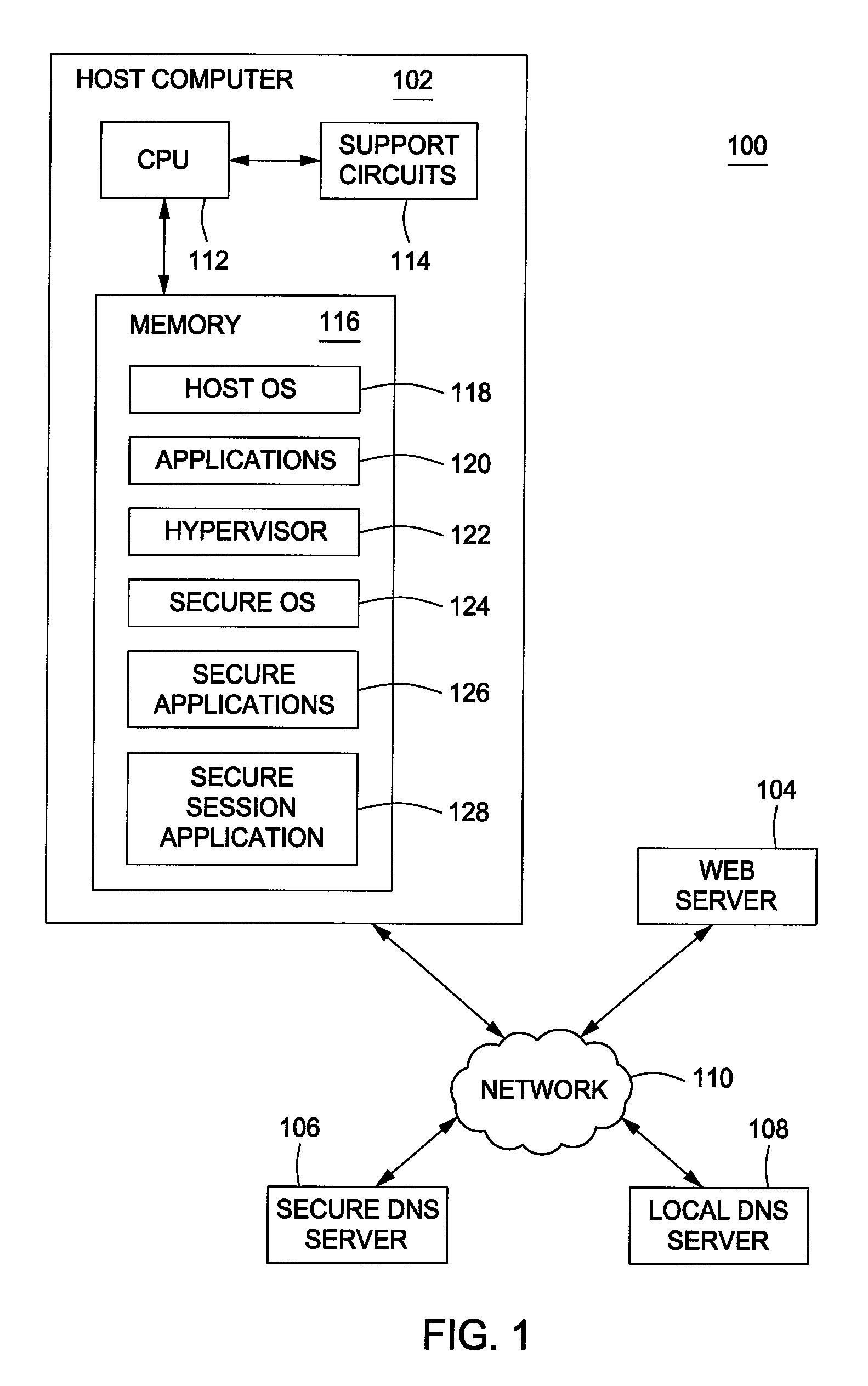 Method and apparatus for providing secure web transactions using a secure DNS server