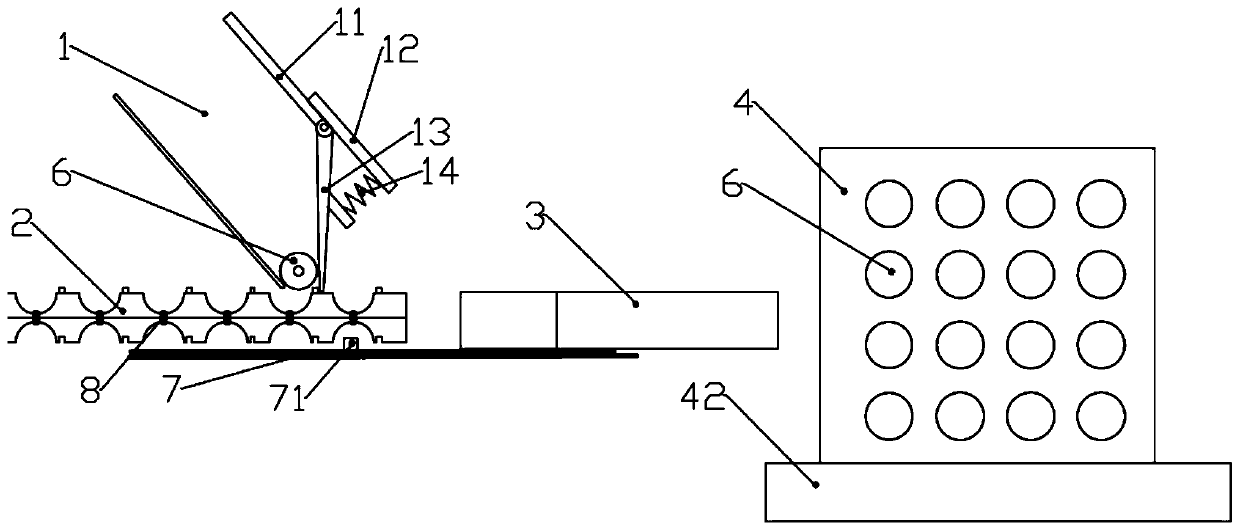 Electric core testing device of electric vehicle