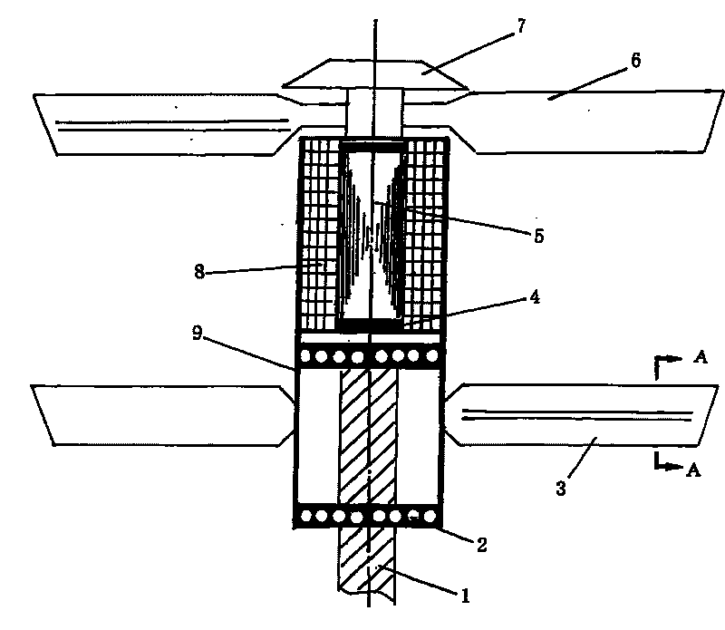 Vertical-axis wind driven generator with double layers of wind wheels and method thereof for speeding up rotation of wind wheel