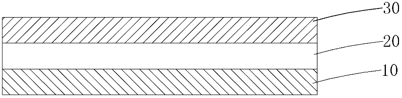 Assessment method of copper clad laminate mechanical properties