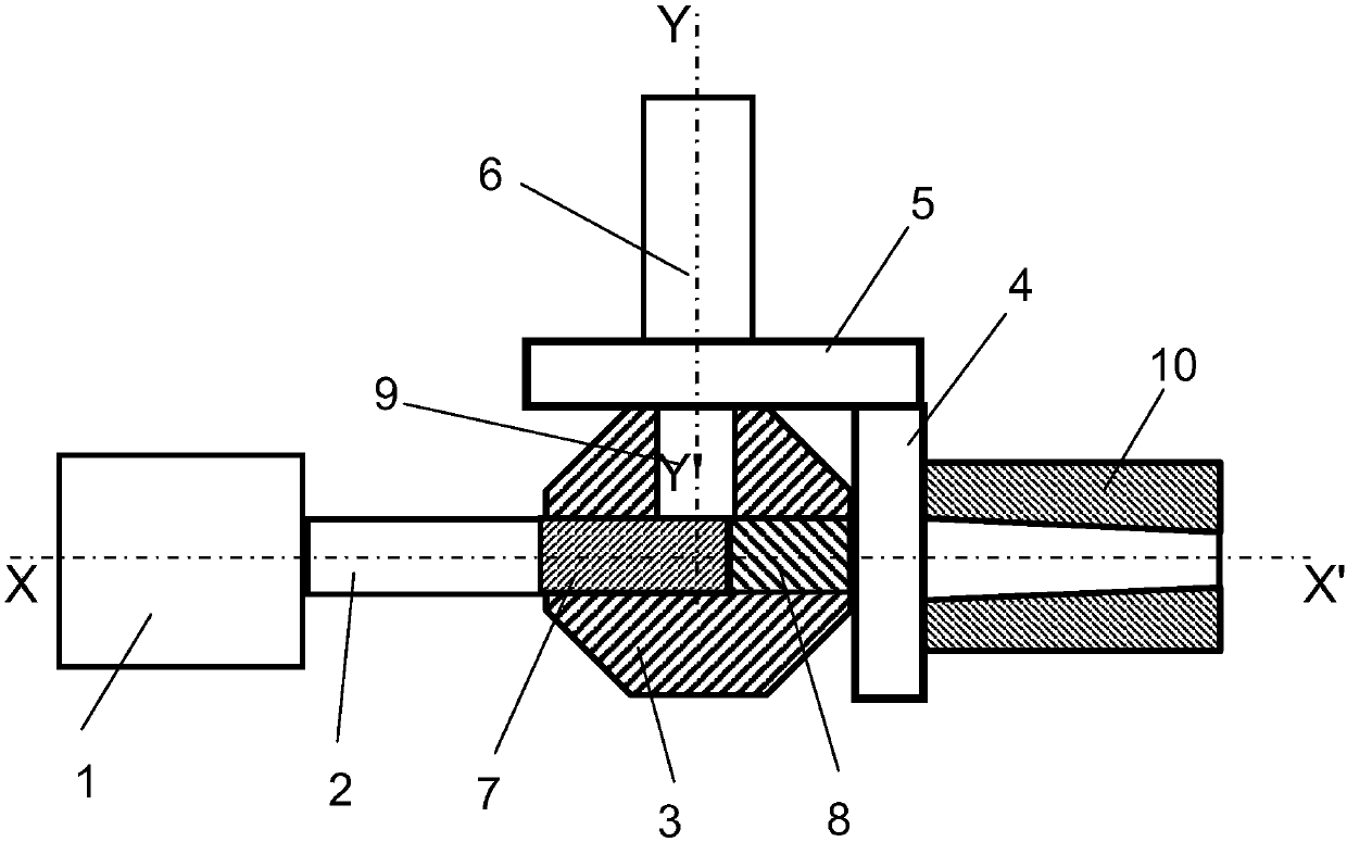 A continuous processing device and processing method for ultrafine-grained metal profiles