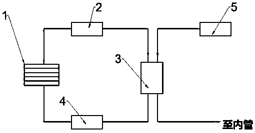 Solar-heated shale gas mining system