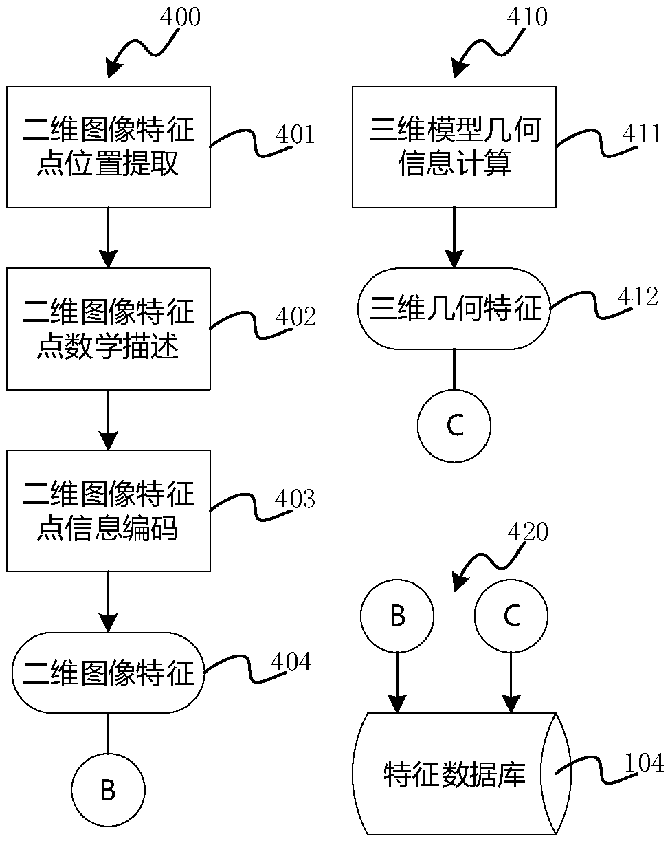 Real-time detection method and system for three-dimensional objects