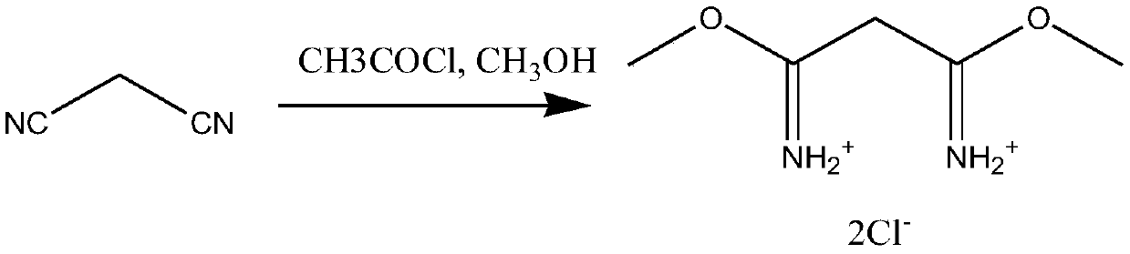The synthetic method of 2-chloro-4,6-dimethoxypyrimidine