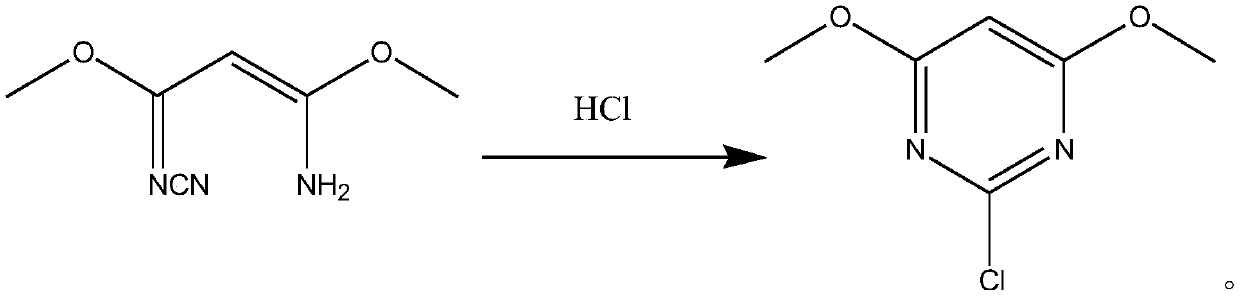 The synthetic method of 2-chloro-4,6-dimethoxypyrimidine