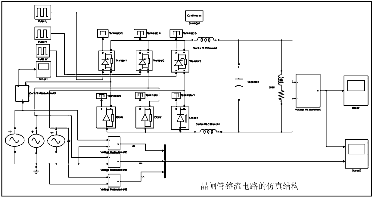 Overvoltage protection apparatus and method, power supply module, and electric drive control system