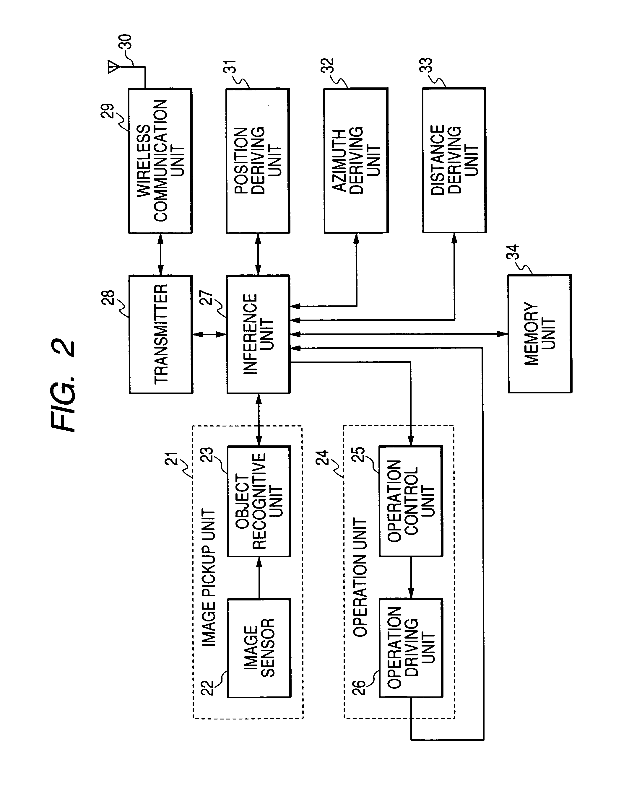 Mobile tracking system, camera and photographing method