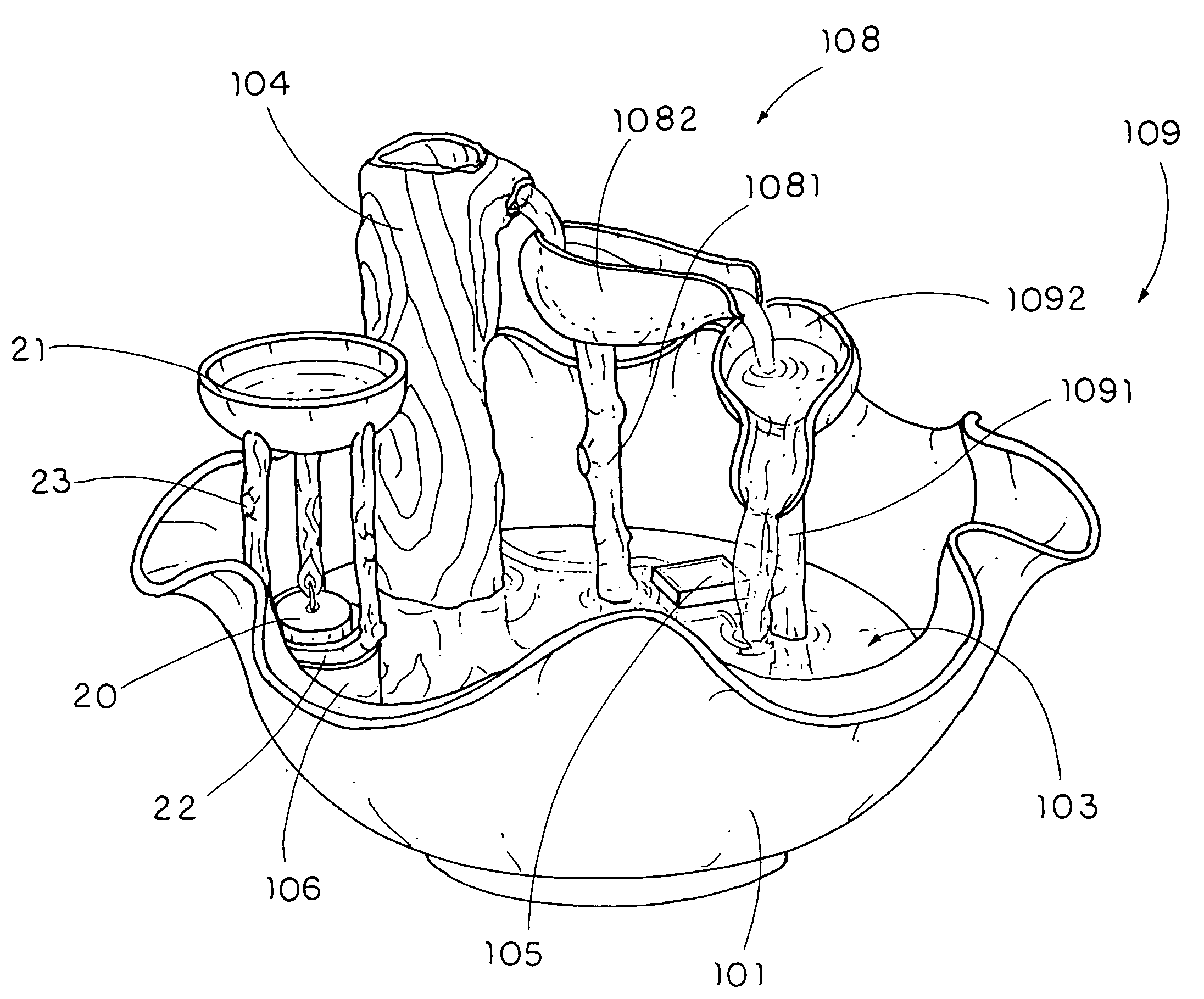 Aroma therapy for fountain