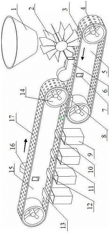 Automatic paper currency classification processing device