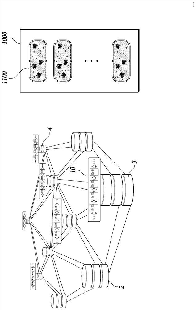 Method for preserving and using genome and genomic data