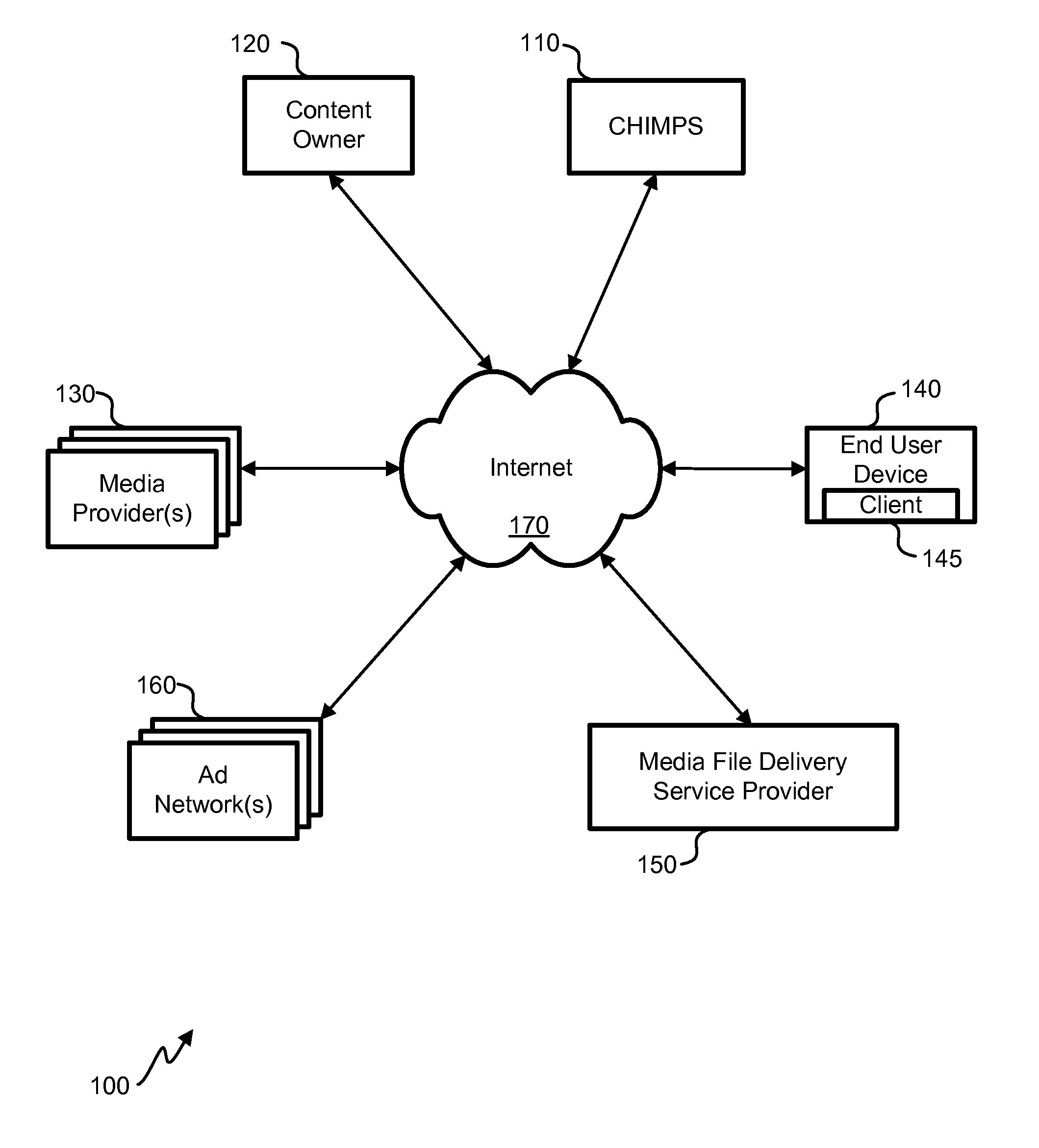 Traffic shaping for live media streaming