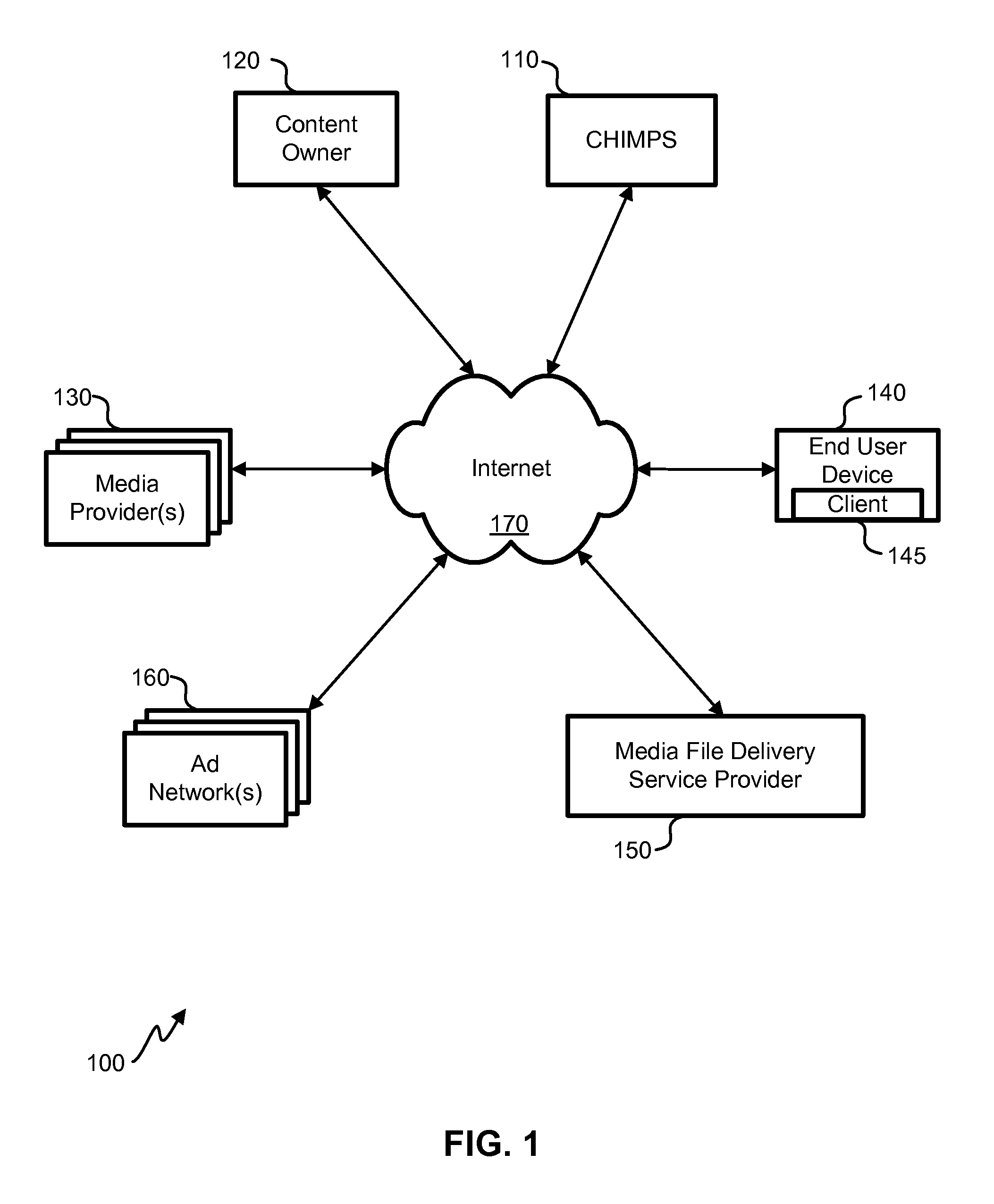 Traffic shaping for live media streaming