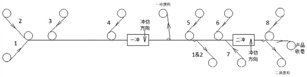 Foam die cutting piece manufacturing method capable of preventing handle film from adhering to material belt